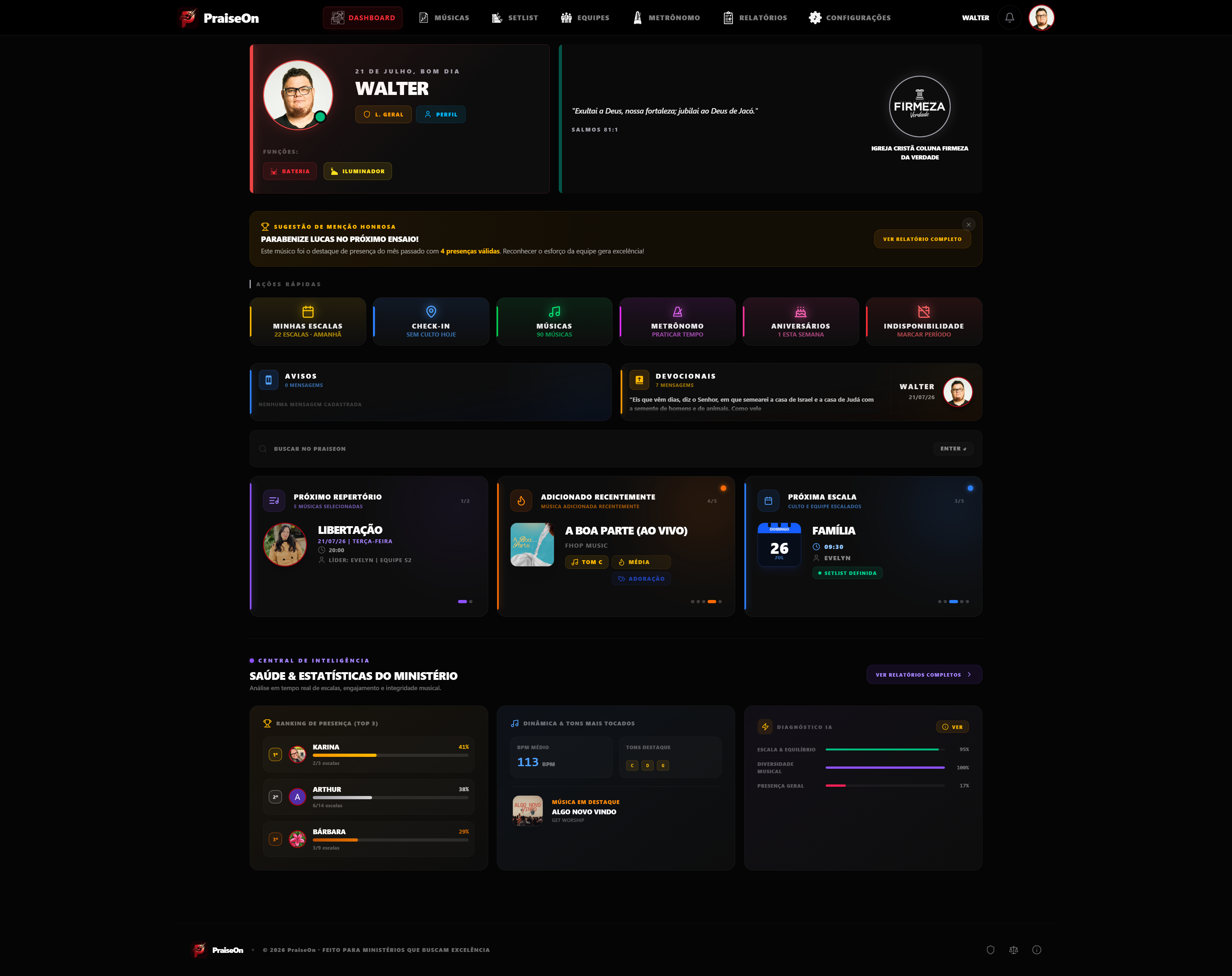 PraiseOn Dashboard